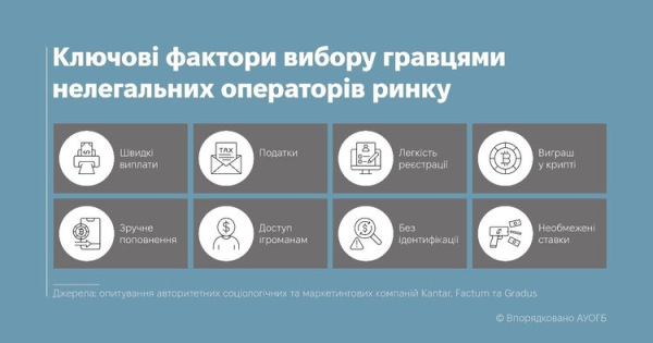 Президент АУОГБ: «На «рингу» один боксує за правилами та в рукавичках, інший – з кувалдою і ножем, і на правила йому байдуже» | Mind.ua Президент АУОГБ: «На «рингу» один боксує за правилами та в рукавичках, інший – з кувалдою і ножем, і на правила йому байдуже» | Mind.ua