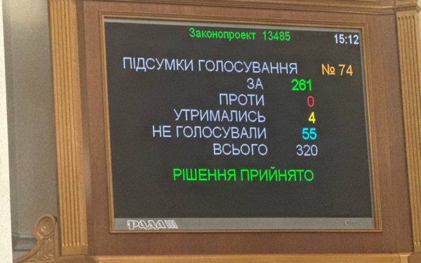 C4 - Верховна Рада відправила у відставку прем’єра Шмигаля та весь склад уряду