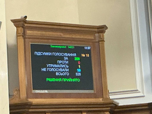 C4 - Парламент ухвалив постанову про безперервність роботи органів місцевого самоврядування